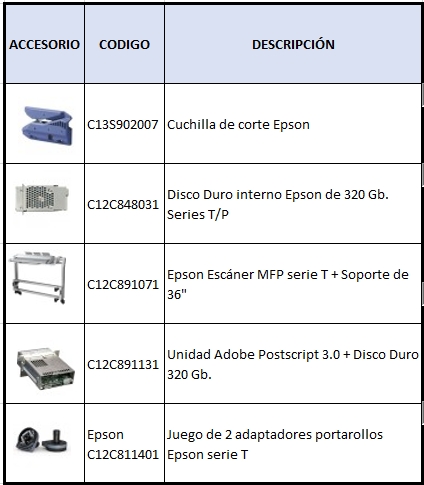 epson t5200 accessoires